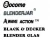 Import Blender spare parts: blender blade cutter, gasket and bottom cap for Oste 4655 blender from China