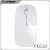 Import cheap 2.4ghz wireless optical mouse from China