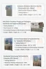 Checkout equipment  for detection lpg gas cylinder  Bursting Testing Machine