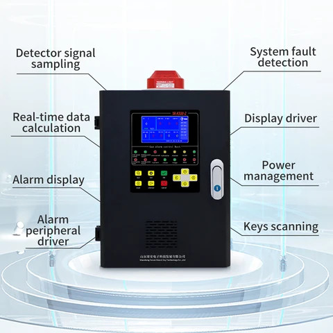 CO2 Gas Leak Detector Control Panel 100%VOL 5%VOL 5000PPM 10000PPM 20000PPM Controller Box CO2 detector