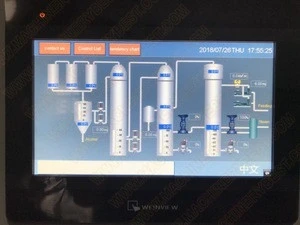 Ethanol distillery plant 95%-99.9%,Extra-Neutral Alcohol Projects for Distilled spirits for industrial applications or as raw ma