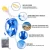 Import Factory Hot Sell Swimming Mask Breathing Freely Snorkeling Mask Full Face Mask for Adult from China