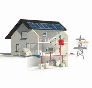 Factory price high quality all in one 3kw 5kw solar system for the whole house