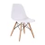 Import Factory sale Custom Modern Plastic Dining plastic beech wood Chair in nordic style white color from China