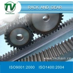 gear design software,spur gear,bevel gear