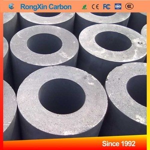 Graphite Crucible Price Per Kg Export To Smelting Plant