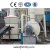 Import High efficiency vertical mill gypsum powder grinding machine from China