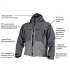 High Quality  Surf Fishing Jacket For Sale