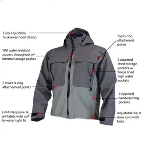 High Quality  Surf Fishing Jacket For Sale