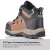 Import Hong kong safety boots cute steel toe boots women brazos work boots from China