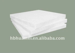 Huamei white centrifugal glass wool fireproof materials manufacturer