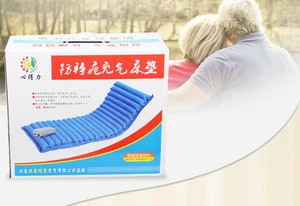 Inflatable mattress for prevention of BEDSORE