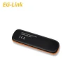 Low Price Portable Wifi Router Usb 3G Dongle USB Modem