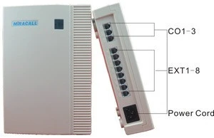 MIRACALL 3 CO 8Lines PBX System
