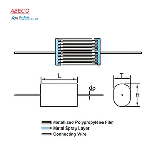 MPA Cheap Metallized Polypropylene Film Capacitors