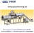 Import New cat fish dog food extruder production equipment from China