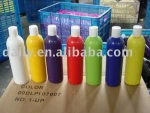 Paint / Acrylic Paints / Oil Paints
