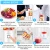 Import Portable USB Mixer Electric Juicer Machine Smoothie Blender Mini Food Processor Blender Cup from China