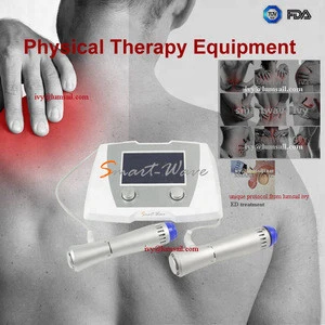 Smartwave Shock Wave Therapy for Pathologies of the spinal cord and brain Treatment