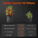 Spider Farmer 5 Gallon Fabric Pots, 5-Pack Heavy Duty 300G Non-Woven Fabric Thickened Grow Bags with Handles Spider Farmer