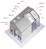 Steel structure fabrication workshop