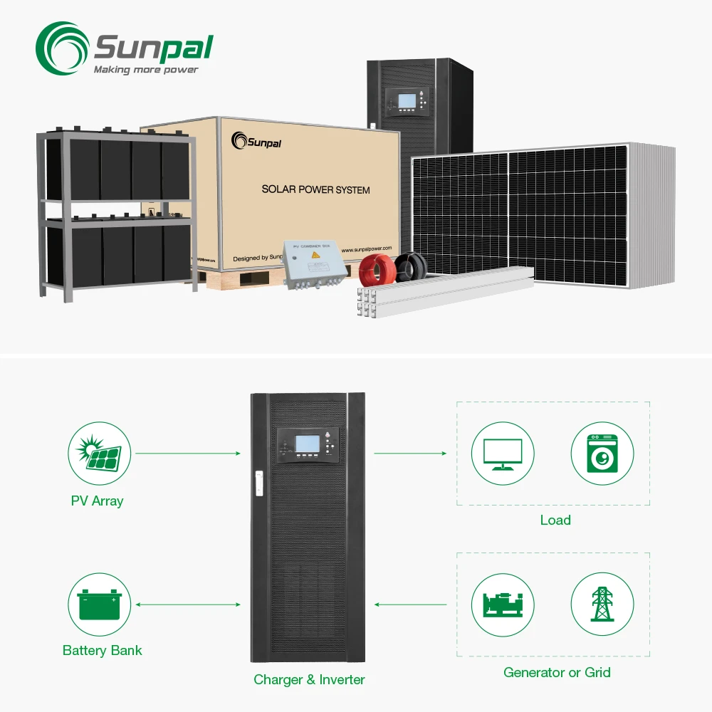 Sunpal Solar Off Grid Panel System 10KW 15KW 20KW 30KW 40KW 50KW 60KW 80KW 100KW Renewable Energy Power System