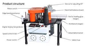 Buy Ts300 Banding Edge Machine, Hot Air Edge Banding Machine, Edge ...