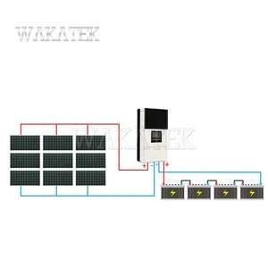 Wakatek Solar Panel System PV Solar Systems 5kw for Home Power Energy Systems
