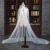 Import Wholesale bridal veils long lace wedding veils from China