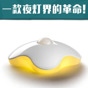 Y094 New Arrival!Energy saving LED human body induction lamps