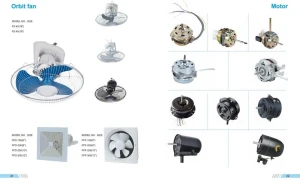 Industrial fans