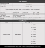 Sales of high-purity cesium (Cs) and rubidium (Rb)