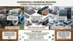 Steel Products and Electrical and Solar Products