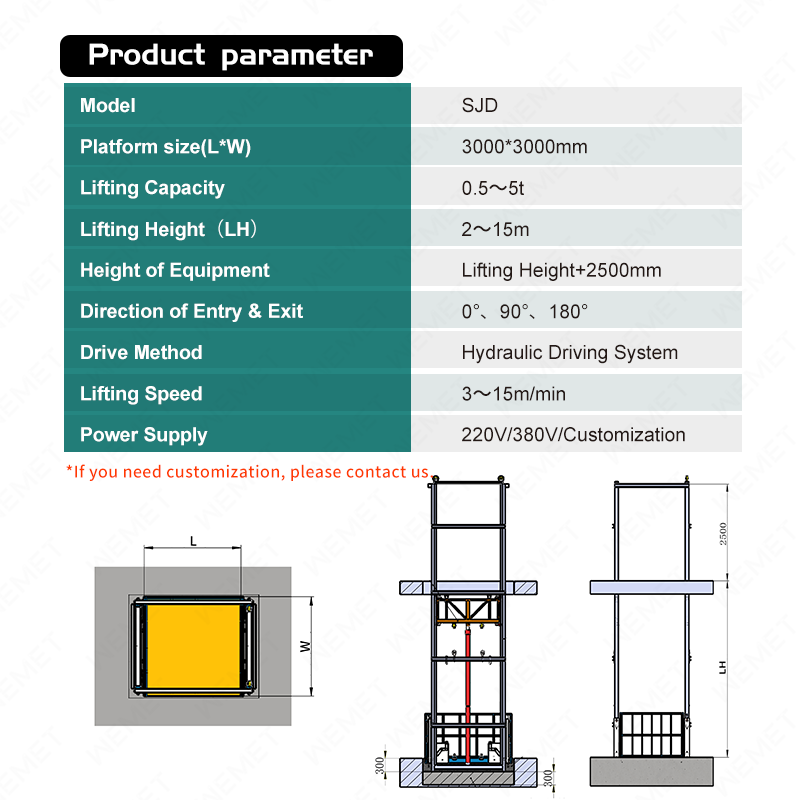 Buy Double Guide-rail Lift Platform from Wemet Lift Machinery Co., Ltd ...
