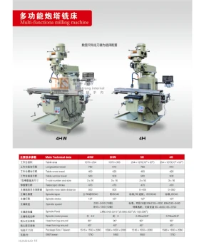 multi function milling machine