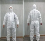 Antivirus Protection Clothes