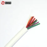 10 core control cable from China manufacturers