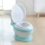 Import Baby Furniture Boy Baby Potty Chair, Kids Plastic Baby Toilet/ from China