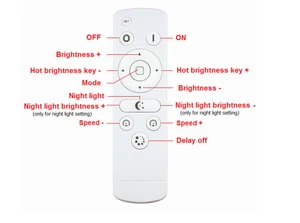 CE Ceritifiaction DC 12-24V 1*6A RF BT Remote IR LED Dimmer with 1 Years Warranty