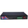 CM520-87W wireless outdoor router wireless networking equipment used in finance department