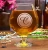 Import Custom Personalized Engraved Snifter Glasses from USA