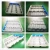 Import custom thick sheet vacuum forming plastic ABS medicl tray for best selling products from China