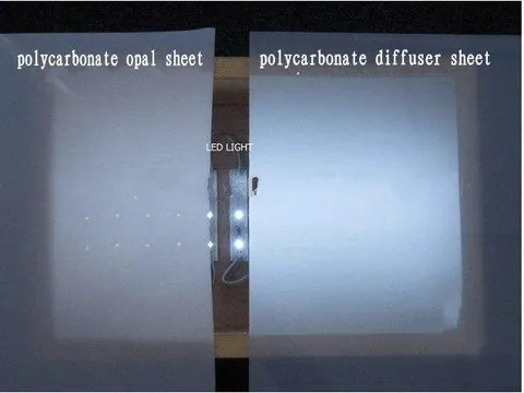 Buy Customized Diffusion Plates For Ceiling Light, Backlight ...
