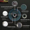 CutFlex flap wheel USA quality professional flap disc