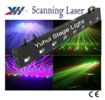 DPSS Diode 8 Heads Scanning Laser Show Light For Stage Lighting