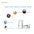 Import Evkon Easy Stall Purifier Home Faucet Mounted Actived Carbon Filter Replacement Tap Water Filter from China