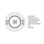 Good Price GYXTW GYDXTW 6 12 24 Fiber Outdoor Central Fiber Bundle Communication Cable