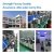 Import Household low price oxygen concentrator, portable travel oxygen concentrator, oxygen concentrator high pressure from China