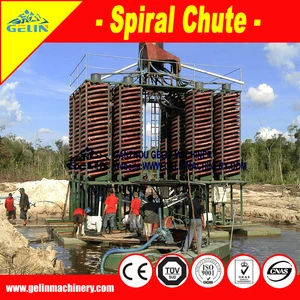 How to separate out titanium ore from iron mine by gravity equipment spirals separator