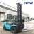Import LTMG brand counterbalance forklift truck 2 ton 3 ton 4 ton 5 ton 7 ton forklift for sale from China
